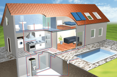 Газификация в частном доме: основные требования и этапы