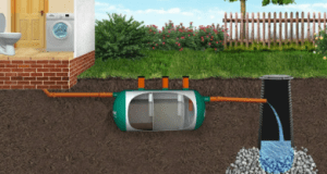 На что обратить внимание при выборе септика для дома