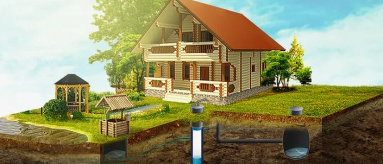 Бурение и обустройство скважин: как обеспечить свой дом чистой водой