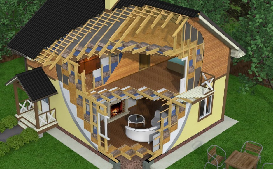 Из какого стройматериала можно построить теплый коттедж?