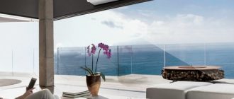 Как выбрать кондиционер для квартиры?