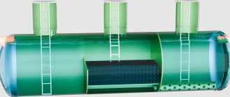 Почему нужно очищать ливневые стоки: влияние на экологию и городскую инфраструктуру