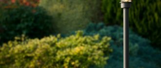 Декоративные уличные светильники и фонари в ландшафтном дизайне