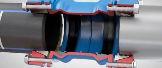 Муфты для трубопроводов: как обеспечить герметичное соединение