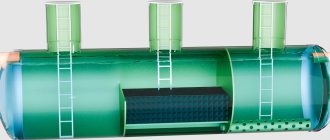 ЛОС против загрязнения: инновационные методы очистки ливневых стоков