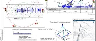 Проект производства работ на заказ